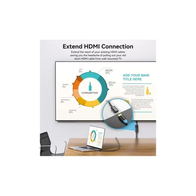 Vention HDMI Cable - AHCBF - 2.0 M-F Extension 1.0m — image 5
