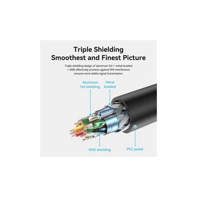 Vention HDMI Cable - AHCBF - 2.0 M-F Extension 1.0m — image 10