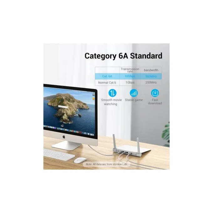 Vention NETWORK Cable CAT6A SFTP - IBHHH - 2.0m Gray — image 2