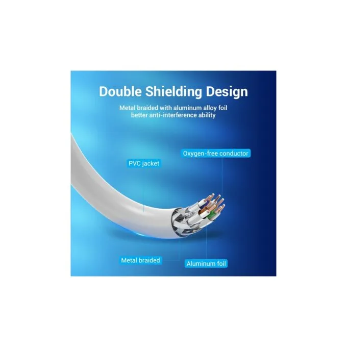 Vention NETWORK Cable CAT6A SFTP - IBHHH - 2.0m Gray — image 5