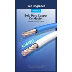 Vention Network Cable - IKGBF - CAT8 SFTP Braided 1.0m Black
