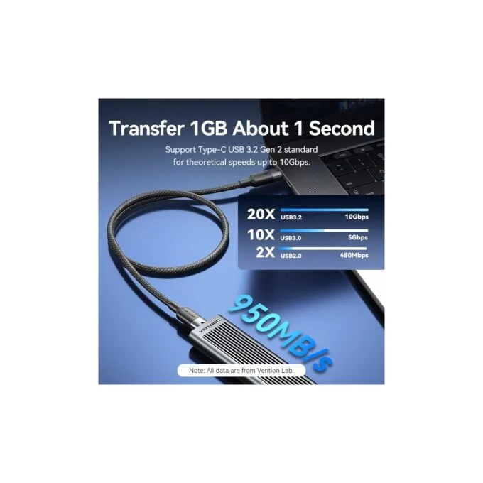 Vention TRGWF USB-C 3.2 Gen2 M-M 1.0m Braided Aluminum White — image 6