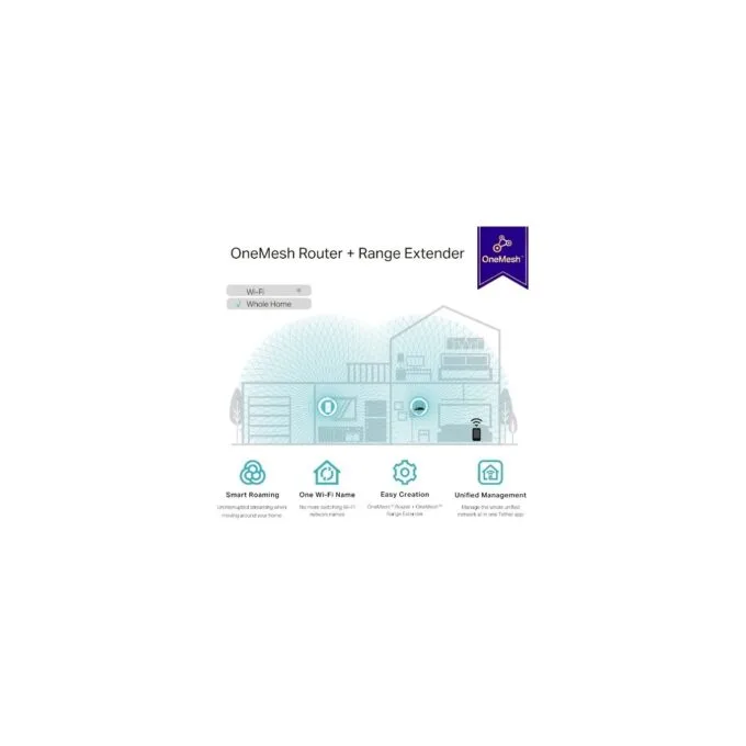 Wireless Range Extender - RE335 - White, Wall Plug, 1167 Mbps, Wi-Fi 5 — image 6