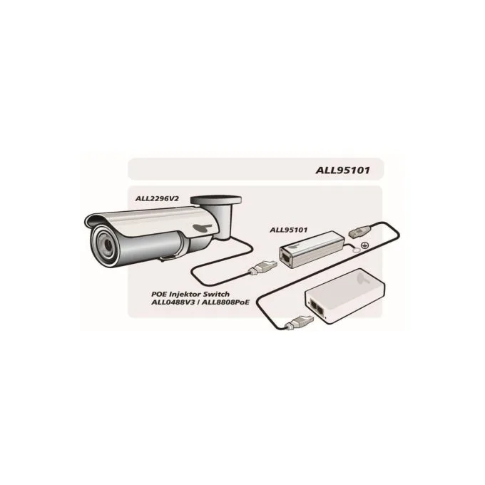 Z ALLNET TP Cat 6 ADSL VDSL ISDN Überspannungs- Blitzschutz ALL95101 — image 2