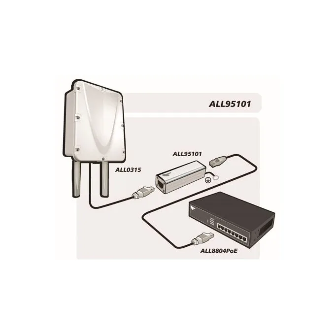 Z ALLNET TP Cat 6 ADSL VDSL ISDN Überspannungs- Blitzschutz ALL95101 — image 4