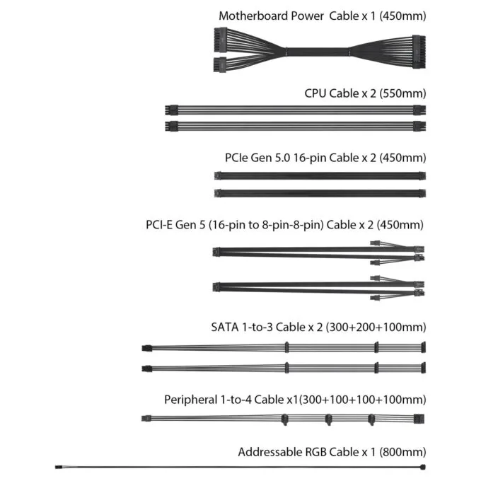 1200W ASUS Netzteil ROG Loki SFX-L 80+ Titanium — image 6