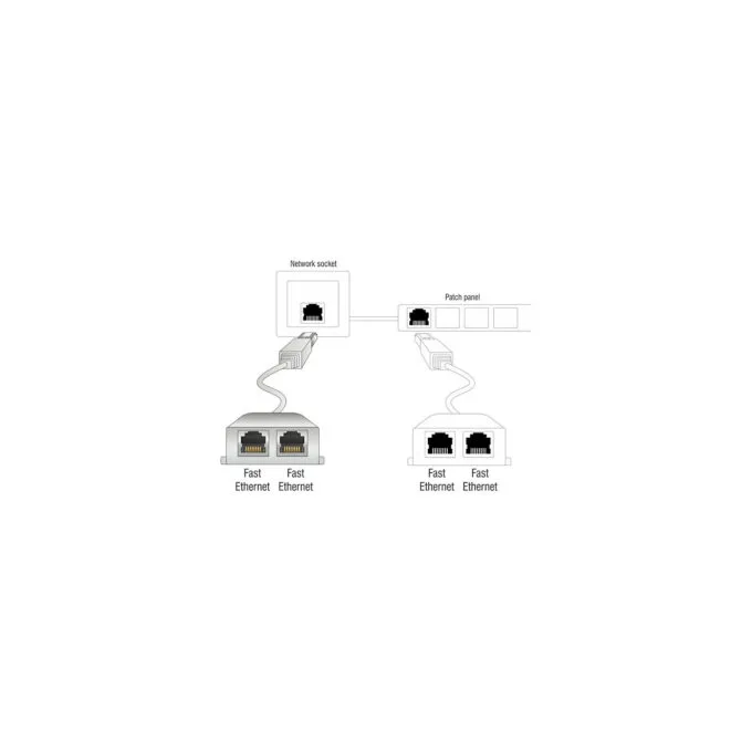 Adapter Delock 651177 RJ45 Grau — image 2