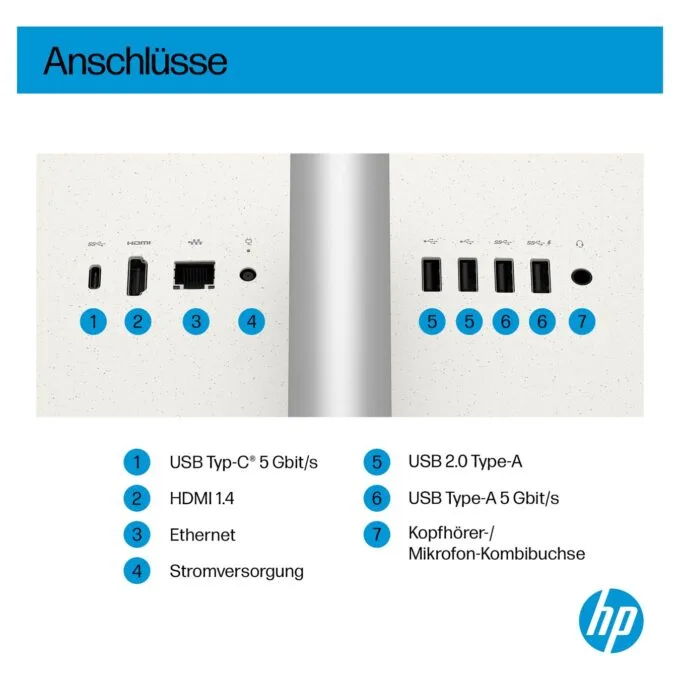 AIO HP 27-cr2275ng CU7 255U 16GB 512SSD W11 Home White — image 3