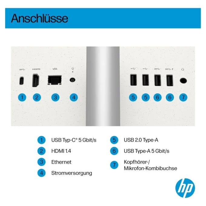 AIO HP 27-ct2073ng RYZ AI 7 350 16GB 512SSD W11 Home — image 4