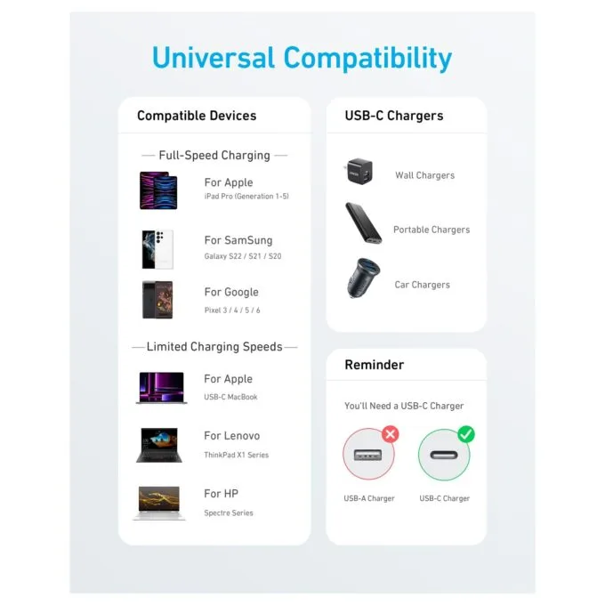Anker 322 USB-C auf USB-C Kabel — image 7