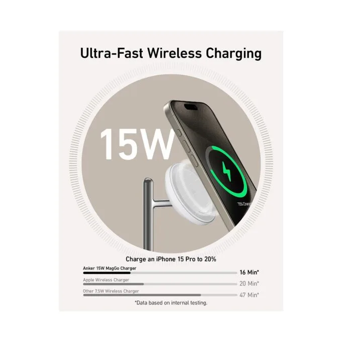 Anker MagGo Wireless Charging Station 3-in-1 faltbar white — image 7