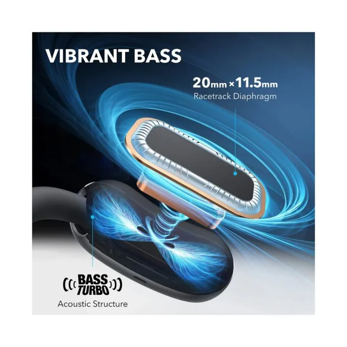 Anker Soundcore AeroFit 2 Kopfhörer, Schwarz, Open-Ear, Kabellos — image 4