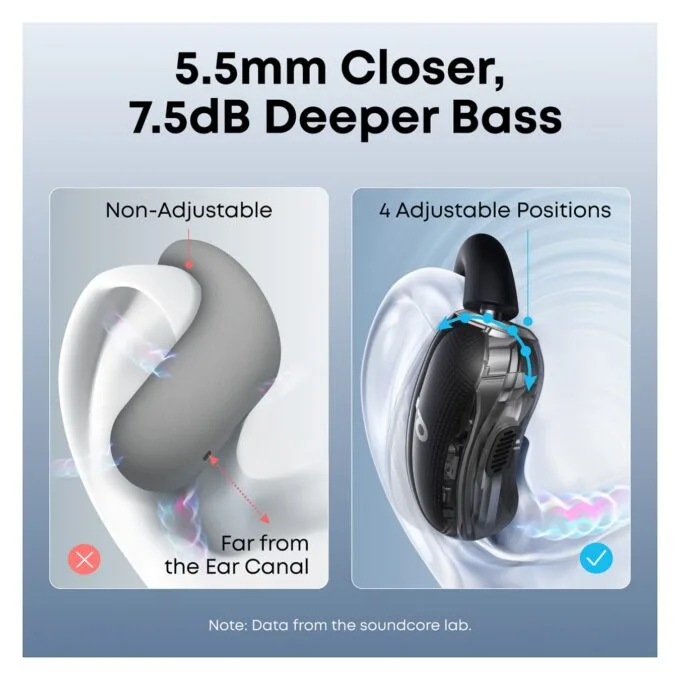 ANKER Soundcore V40i black — image 9