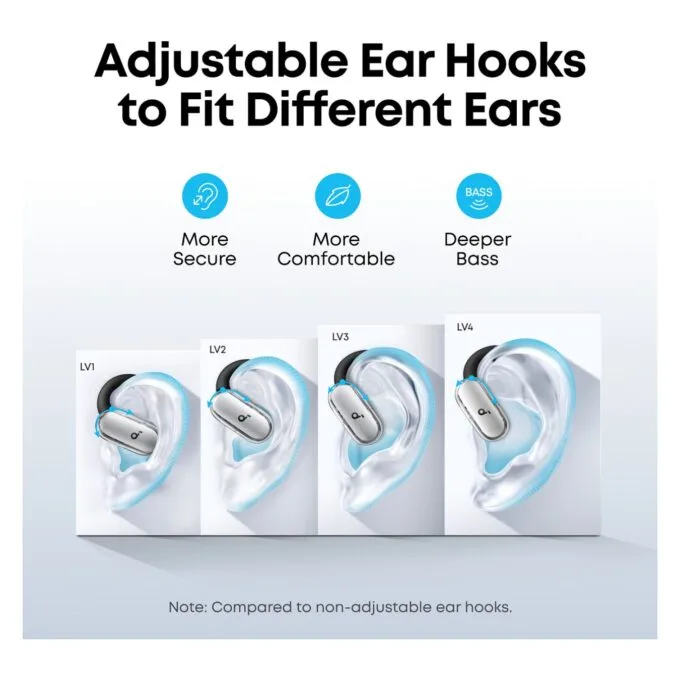 ANKER Soundcore V40i white — image 4