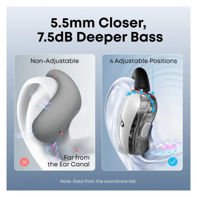 ANKER Soundcore V40i white — image 5