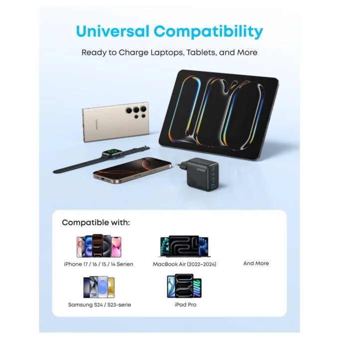 ANKER Zolo Charger 70W Ladegert 3x USB-C 1x USB-A dunkelgrau — image 3
