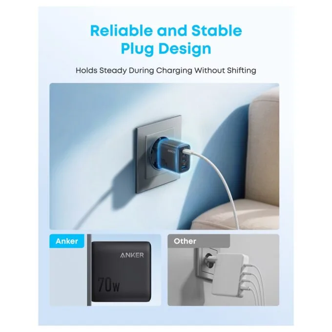 ANKER Zolo Charger 70W Ladegert 3x USB-C 1x USB-A dunkelgrau — image 5