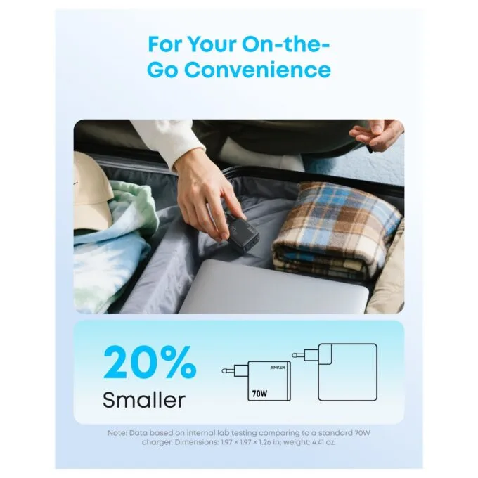 ANKER Zolo Charger 70W Ladegert 3x USB-C 1x USB-A dunkelgrau — image 6