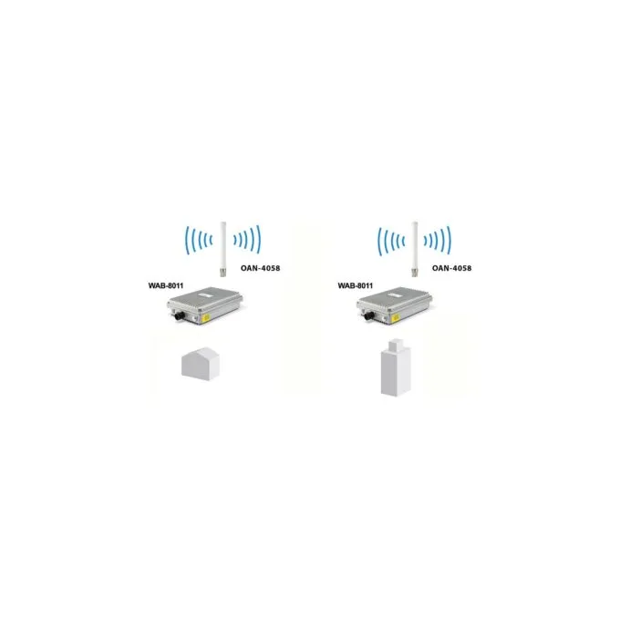 Antenne omni-direktional innen außen 2.4GHzDualBand — image 8