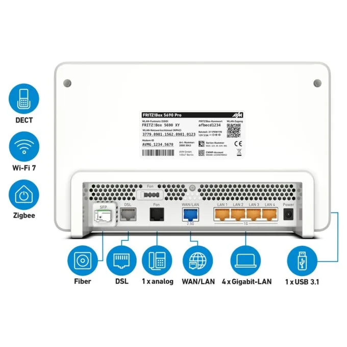 AVM Fritz!Box 5690 Pro — image 8