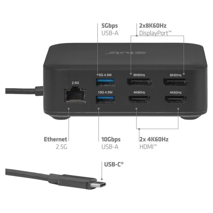 Club3D USB-C 12in1-Dock to 2xDP 2xHDMI 3xUSB-C 8K30Hz PD100W — image 5