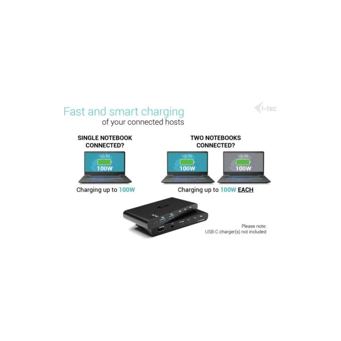 D I-TEC KVM Docking Station HDMI for 2 hosts, PD 2x 100W — image 8