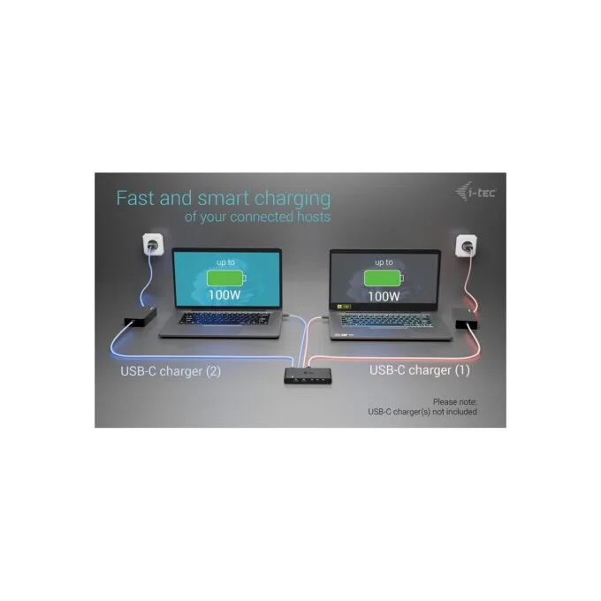 D I-TEC KVM Docking Station HDMI for 2 hosts, PD 2x 100W — image 9