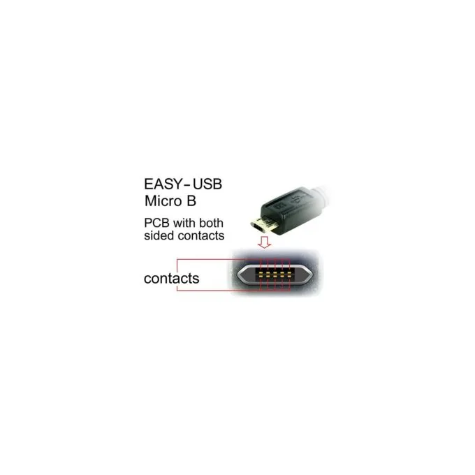 Delock 83857 USB Kabel 3 m USB A Micro-USB B Schwarz — image 2
