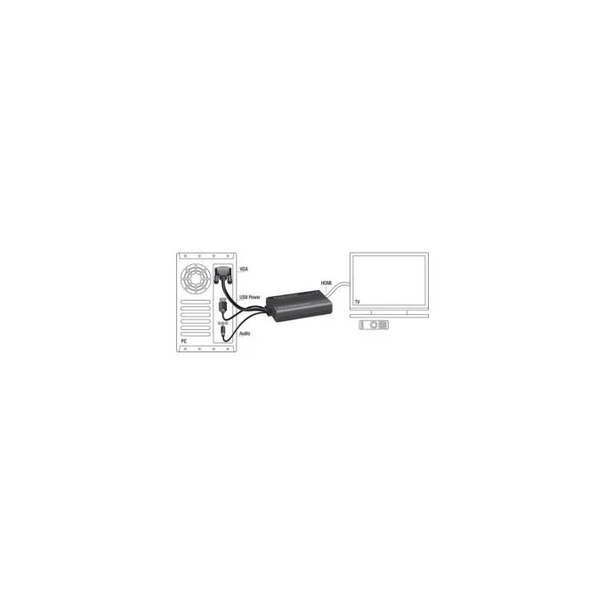Delock Adapter VGA. DB-15. USB to HDMI — image 2