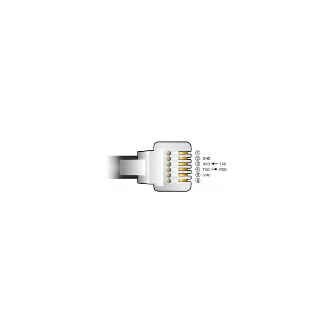 DELOCK Adapterkabel USB Typ-A zu Seriell RS-232 RJ12mit ESD Schutz APC 2m — image 3