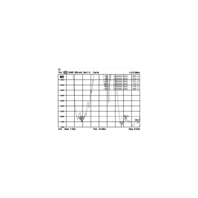 DELOCK Antenne WLAN RP-SMA 802.11 ac a h b g n 5.5 - 9 dBi omni Gelenk schwarz — image 4