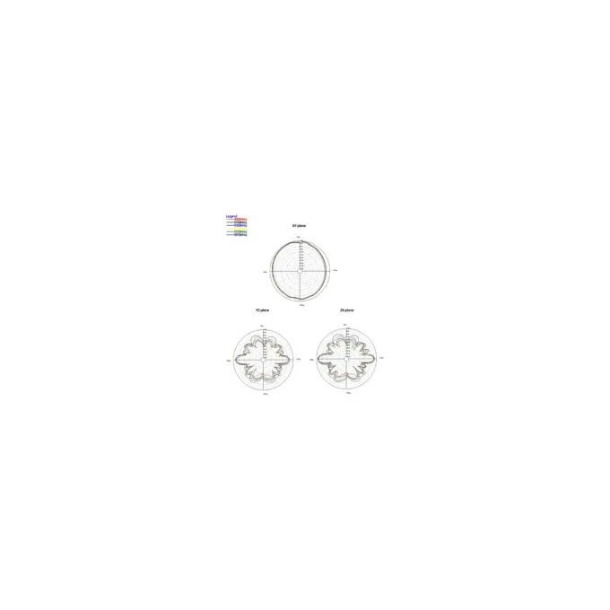 DELOCK Antenne WLAN RP-SMA 802.11 ac a h b g n 5.5 - 9 dBi omni Gelenk schwarz — image 6