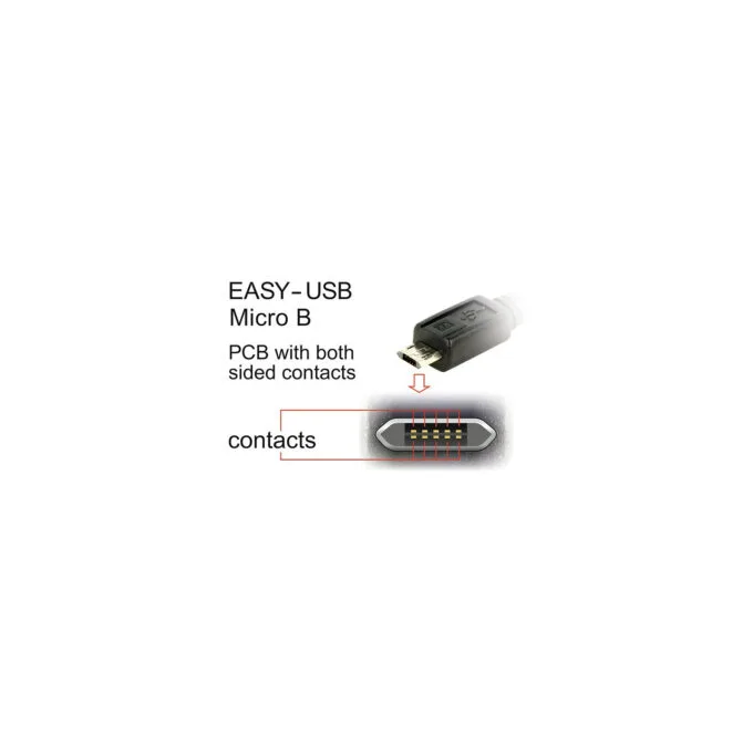 Delock Kabel EASY-USB 2.0 Typ-A Stecker to EASY-USB 2.0 Typ Micro-B Stecker 0.5 m weiß — image 3