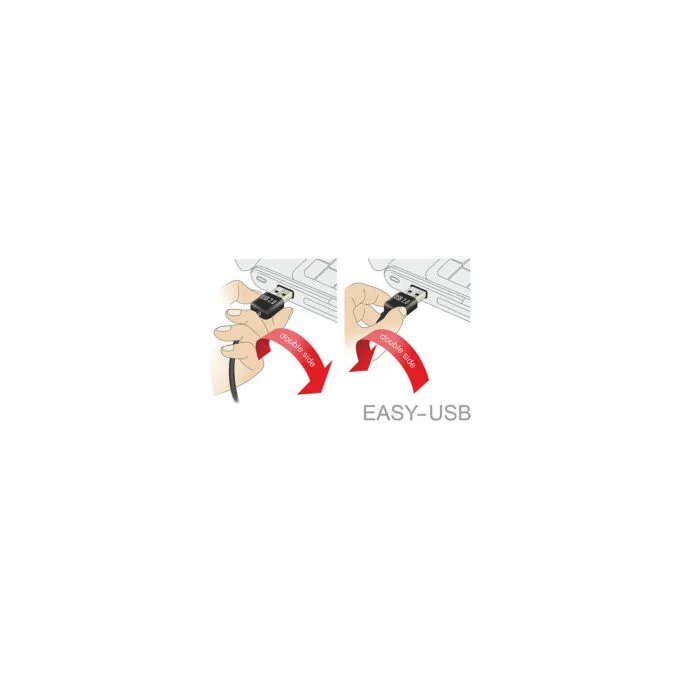 Delock Kabel EASY-USB 2.0 Typ-A Stecker to EASY-USB 2.0 Typ Micro-B Stecker 0.5 m weiß — image 6