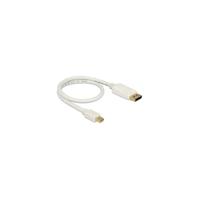 DELOCK Kabel mini DisplayPort 1.2 Stecker to DisplayPort Stecker 0.5 m weiss 4K — image 2