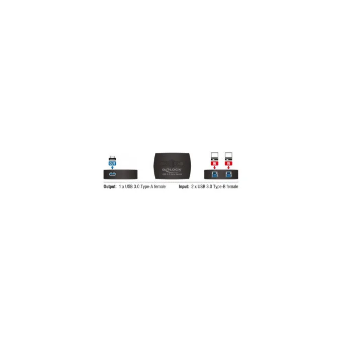 Delock USB 3.0 Sharing Switch 2 - 1 - USB-Umschalter für die gemeinsame Nutzung von Peripheriegeräten — image 3