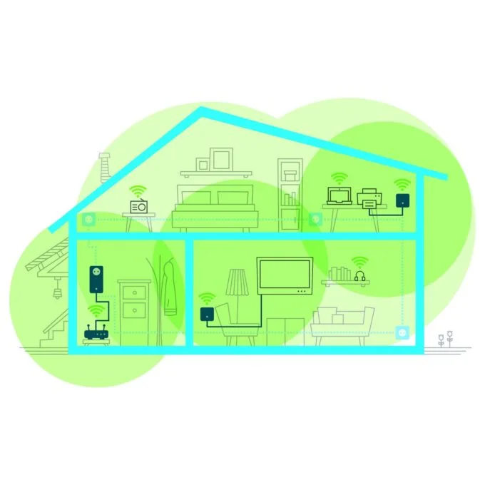 Devolo Magic 1 WiFi 2-1-1 mini, Powerline + WLAN — image 5