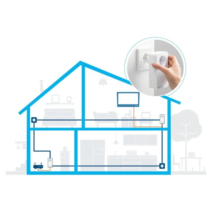 devolo Magic 2 LAN Powerline Adapter Powerline bis zu 2.400 Mbit s, 1x Gigabit LAN — image 3