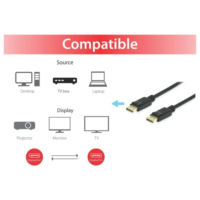 Equip DisplayPort 1.4 St St10.00m 8K 60Hz komp.HDCP schwarz — image 4