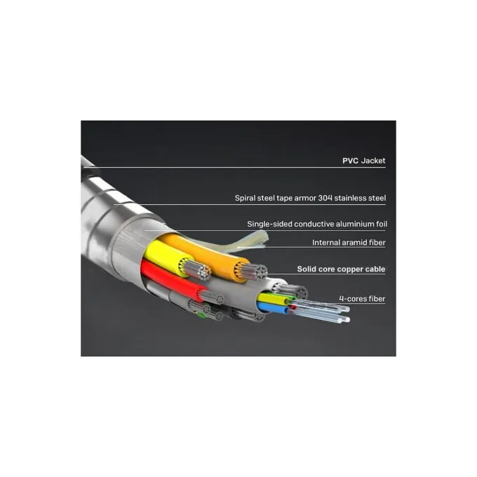 Equip HDMI PHS Ethernet 2.1 A-A St St 200.0m 8K60Hz HDRopt — image 8