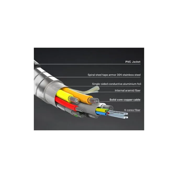 Equip HDMI PHS Ethernet 2.1 A-A St St 50.0m 8K60Hz HDRopt. — image 8