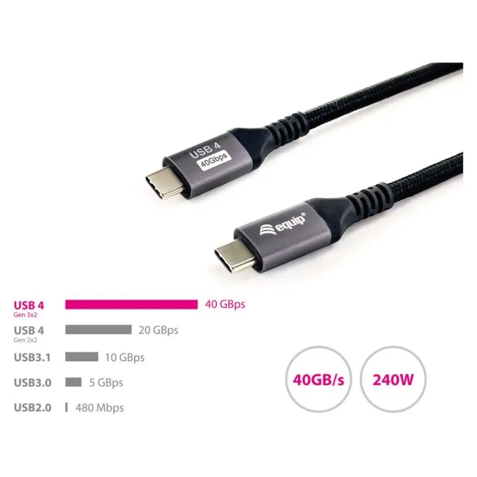 Equip Kabel USB-C 4.0 - to C St St 2.00m 5A 8K 60Hz sw — image 5