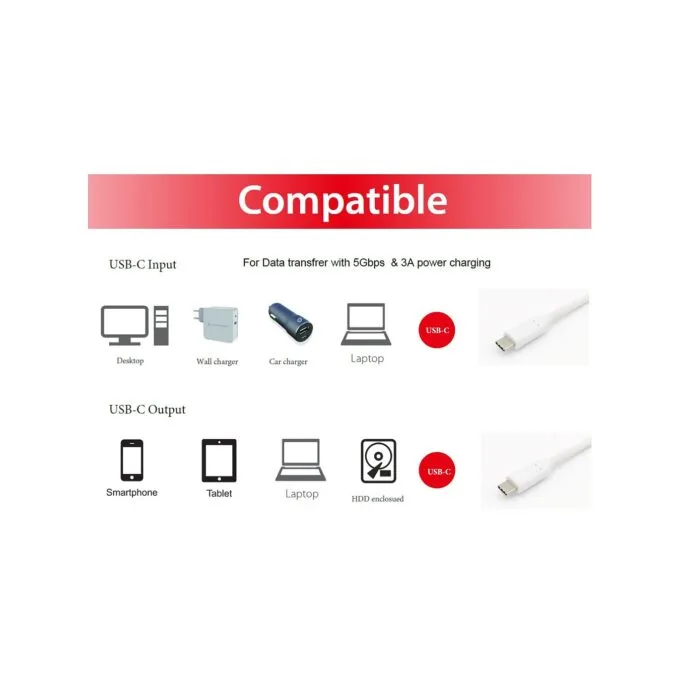 Equip Kabel USB-C3.2- to C Gen1 PD60W St St 0.50m weiß — image 5