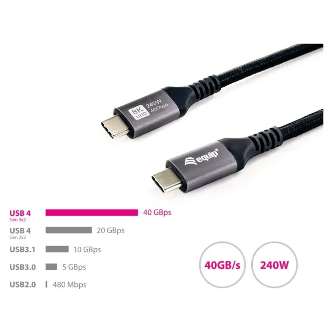 Equip Kabel USB-C4.0- to C 40Gbps PD240W St St 0.50m schwarz — image 5