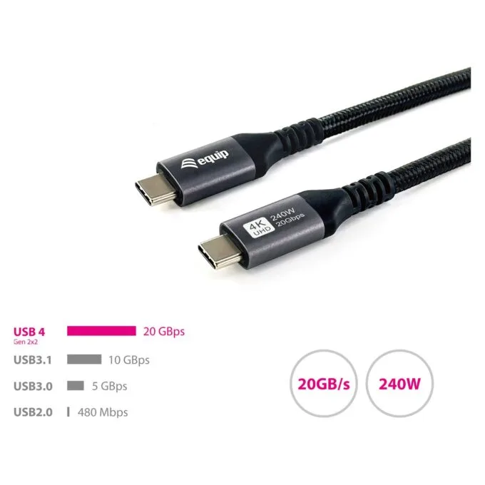Equip Kabel USB-C4.0- to C Gen2x2 PD100W St St 3.00m schwarz — image 5