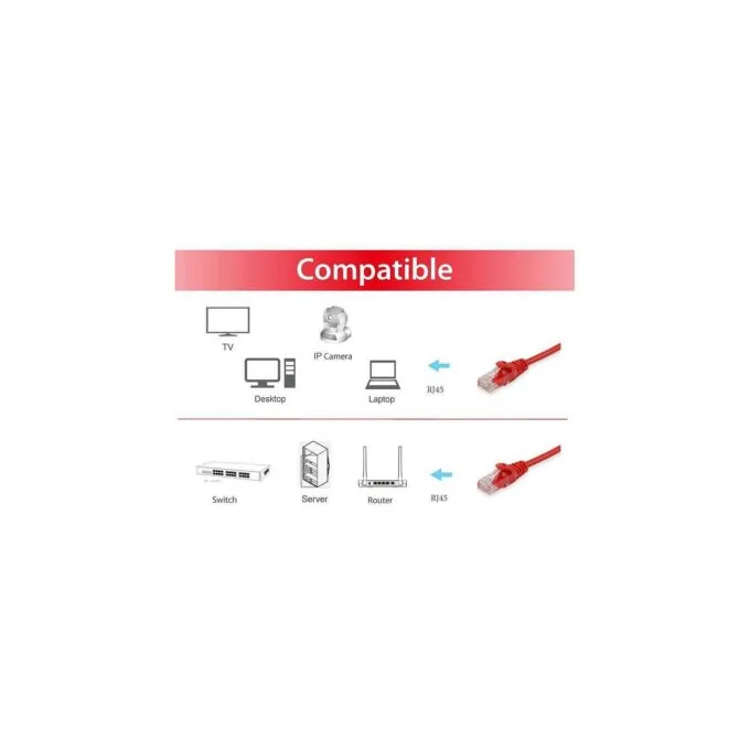 Equip Patchkabel Cat6 U UTP 2xRJ45 20.00m rot Polybeutel — image 3
