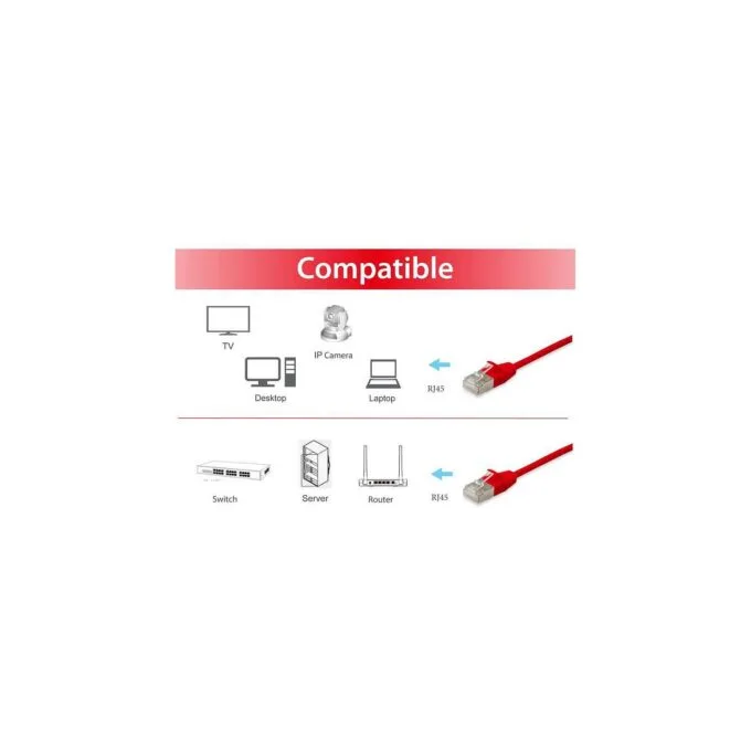 Equip Patchkabel Cat6A F FTP 2xRJ45 1.00m rot Slim LSZH Polybeutel — image 3