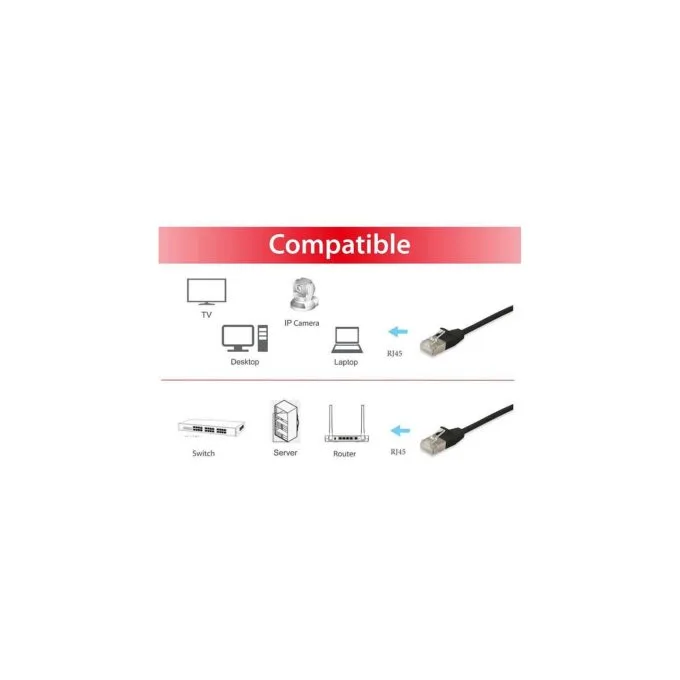 Equip Patchkabel Cat6A F FTP 2xRJ45 20.00m sw Slim LSZH Polybeutel — image 3