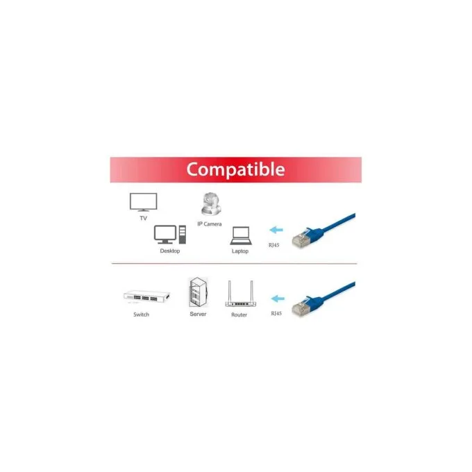 Equip Patchkabel Cat6A F FTP 2xRJ45 3.00m blau Slim LSZH Polybeutel — image 3