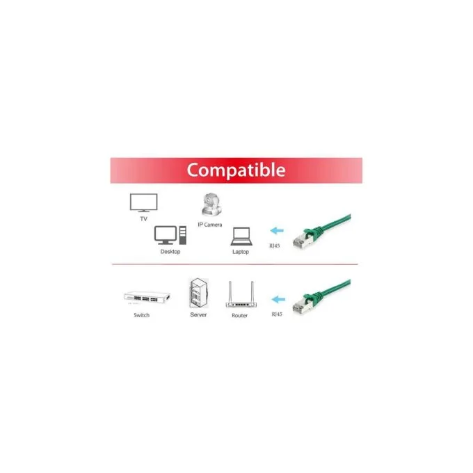 Equip Patchkabel Cat6A S FTP 2xRJ45 5.00m grün LSZH Polybeutel — image 3